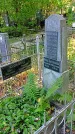 Захоронение ID 1299800