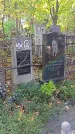 Захоронение ID 1299821