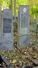 Захоронение ID 1299841