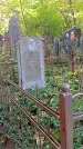 Захоронение ID 1299857