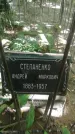 Захоронение ID 1299886
