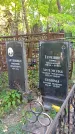 Захоронение ID 1300069