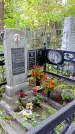 Захоронение ID 1301083