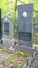 Захоронение ID 1301126