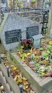Захоронение ID 1301132
