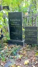 Захоронение ID 1301492