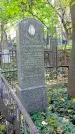 Захоронение ID 1301540