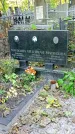 Захоронение ID 1301581