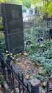 Захоронение ID 1301584