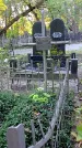 Захоронение ID 1301616