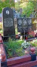 Захоронение ID 1303135
