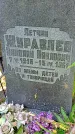 Захоронение ID 1303200