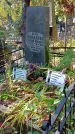 Захоронение ID 1303201