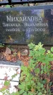 Захоронение ID 1303404