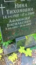 Захоронение ID 1303417