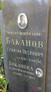 Захоронение ID 1303449