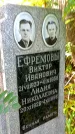 Захоронение ID 1303479