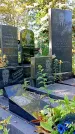Захоронение ID 1303487