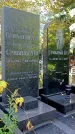 Захоронение ID 1303501