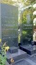 Захоронение ID 1303503