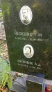 Захоронение ID 1303630