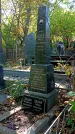 Захоронение ID 1303640