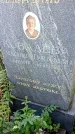Захоронение ID 1303671