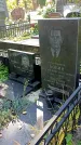 Захоронение ID 1303853