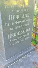 Захоронение ID 1303896