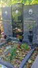 Захоронение ID 1303925