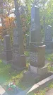 Захоронение ID 1304061