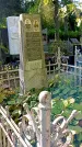 Захоронение ID 1304085