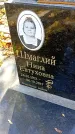 Захоронение ID 1304107