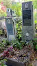 Захоронение ID 1304374