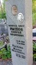 Захоронение ID 1304530