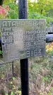 Захоронение ID 1304568