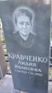 Захоронение ID 1304601