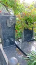 Захоронение ID 1304608