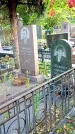 Захоронение ID 1304609