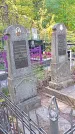 Захоронение ID 1306121